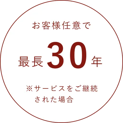 お客様任意で最長30年 ※サービスをご継続された場合