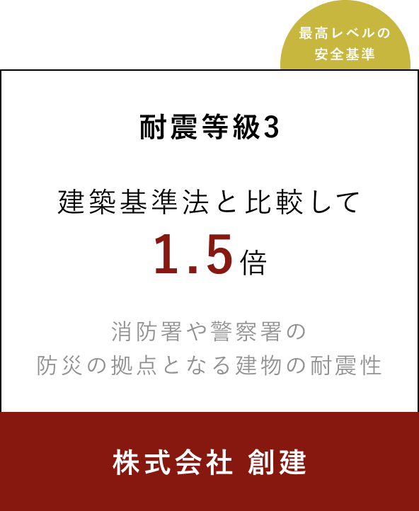 耐震等級,
                    建築基準法と比較