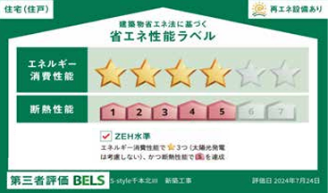 省エネ性能ラベル