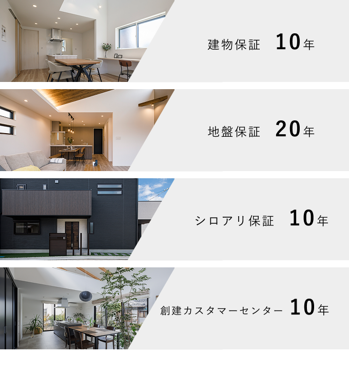 アフターサポートするスタッフ