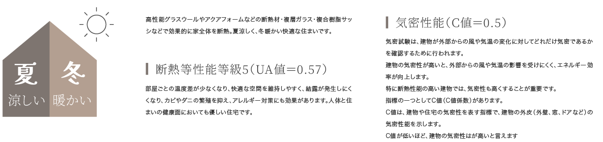 高断熱