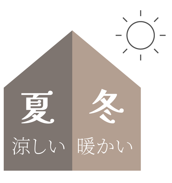 高断熱