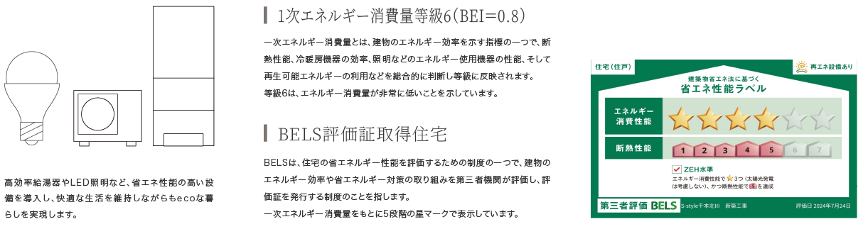 S-STYLE高石加茂