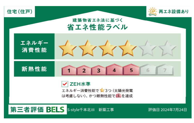 S-STYLE高石加茂