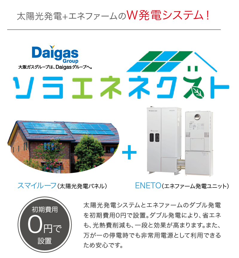 S-STYLE高石加茂