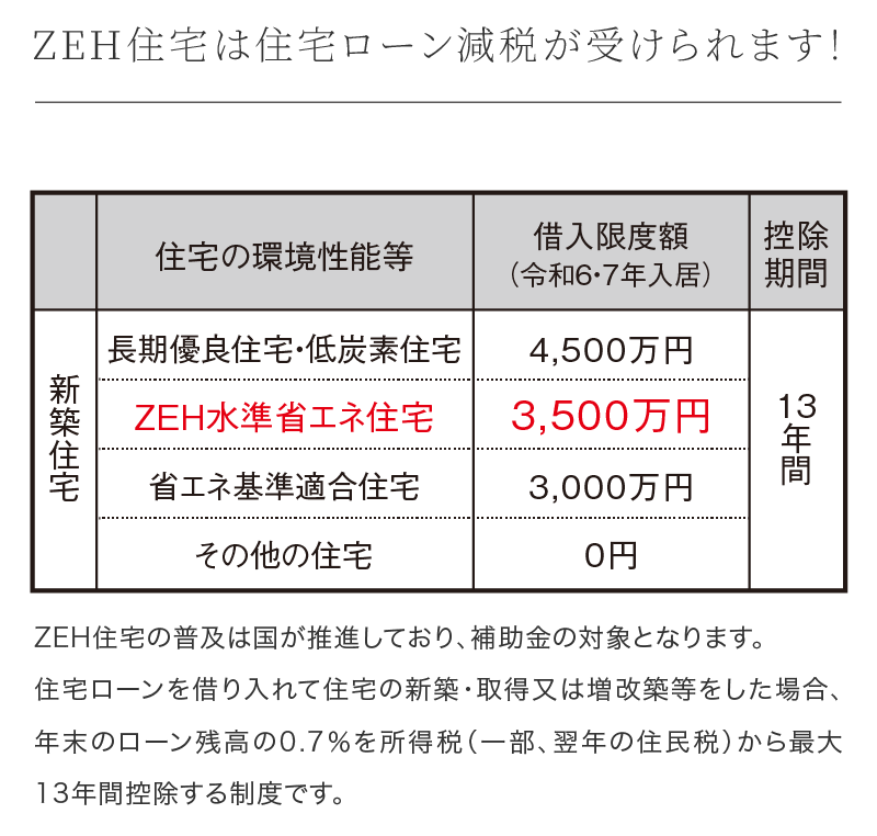 S-STYLE高石加茂